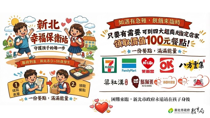 【重要宣導】幸福保衛站及好日子愛心大平台供餐計畫圖片