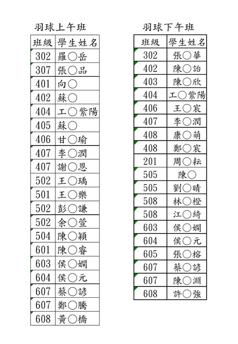 【公告】114學年度寒假冬令營開班成功名單圖片