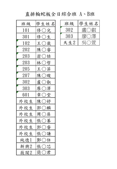 【公告】114學年度寒假冬令營開班成功名單圖片