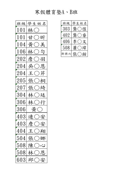 【公告】114學年度寒假冬令營開班成功名單圖片