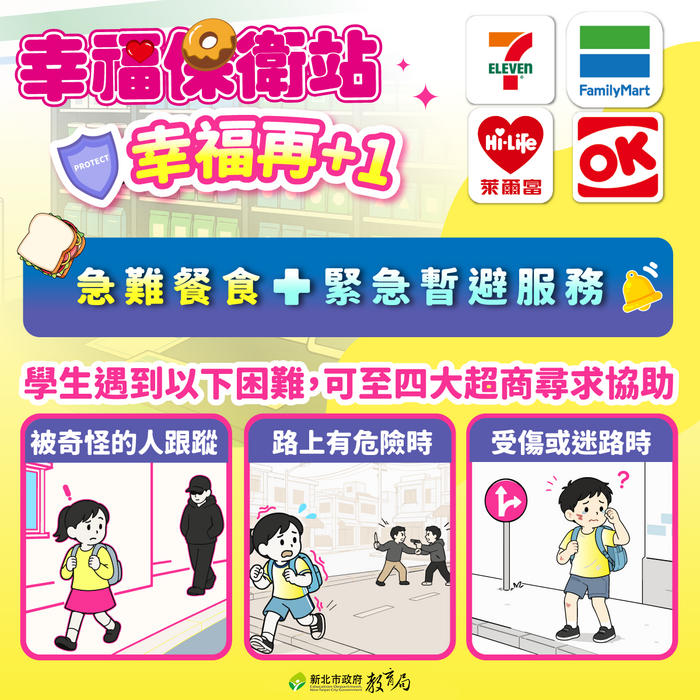 緊急避難服務1