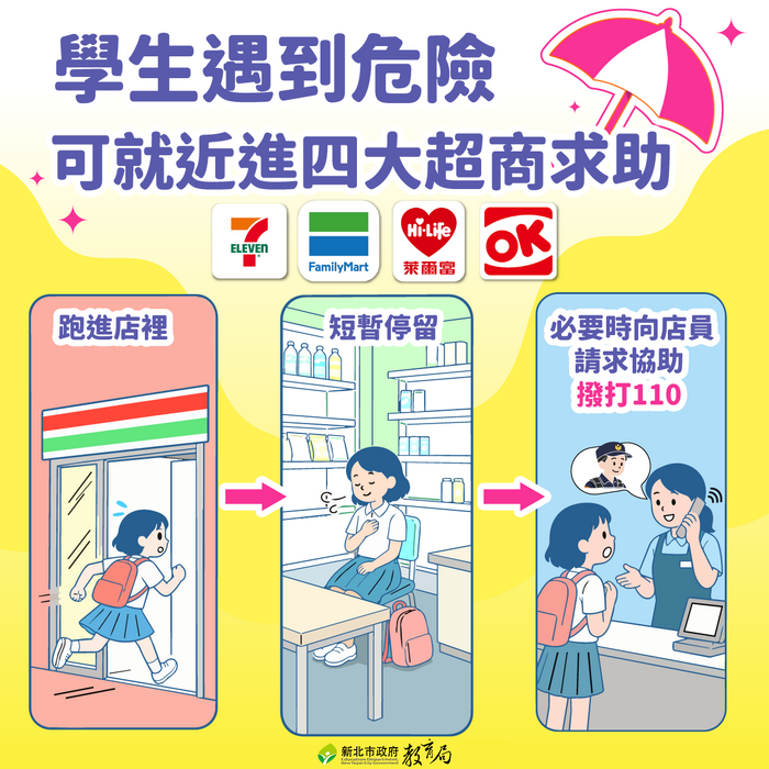 緊急避難服務2
