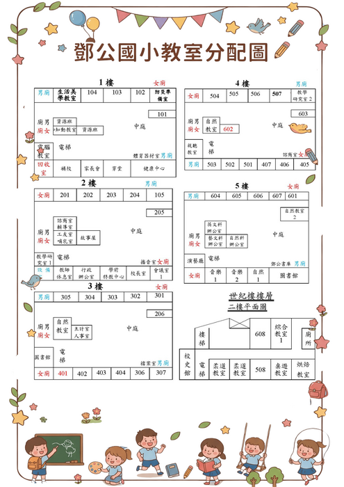 教室分配圖