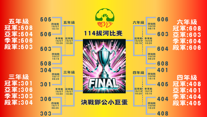 114運動會照片、秩序冊、賽程與競賽成績查詢圖片