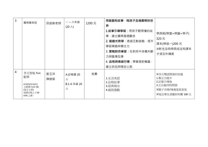 【公告】114學年度下學期課後才藝班開班簡章圖片
